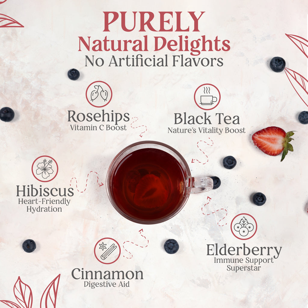Berry Sangria Mock-tail Tea - Black Tea with Hibiscus & Elderberry